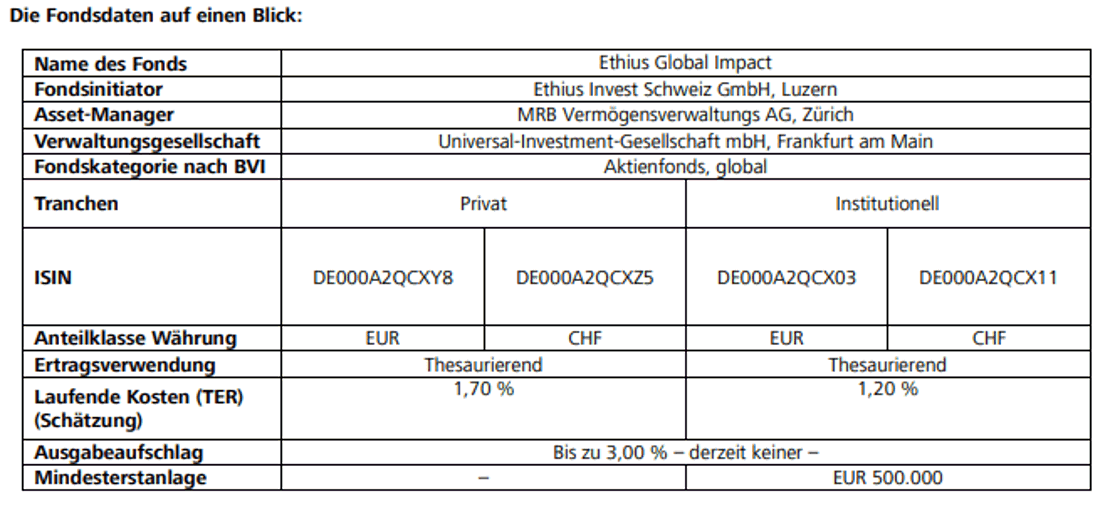 Ethius1